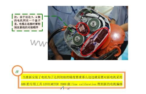 ABB�C(j��)�����ŷ�늙C(j��)�S�޸��Q����