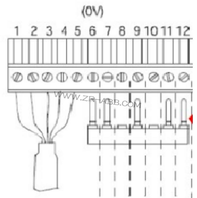 ABB�C����DSQC652ݔ��/���Ӿ��cӳ��