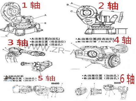 ABB�C(j��)����IRB6640�S�o(h��)�Q�ͷ���