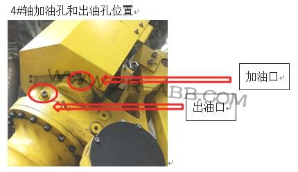 FANUC�l(f��)�ǿƙC(j��)������֬���Q���B(y��ng)