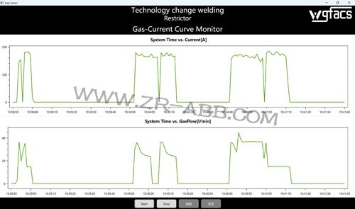 ABB���әC���˱��o(h��)���wʡ��С����