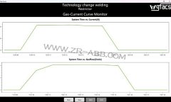 WGFACS節氣裝置在ABB機器人焊接工作站的應用案例