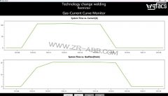 ABB���әC(j��)����TAG����⹝(ji��)���O(sh��)��